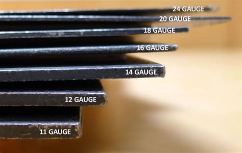 plate vs sheet thickness